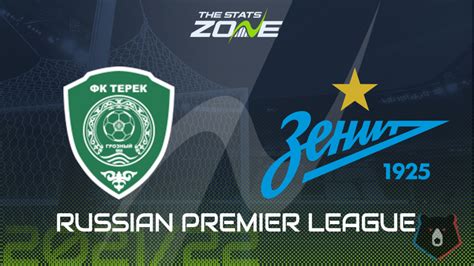 Akhmat Grozny Vs Zenit Preview And Prediction The Stats Zone
