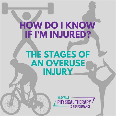 How Do I Know If Im Injured The Stages Of An Overuse Injury