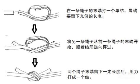 绑绳子的方法图解搜狗指南