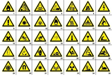 Free Warning Signs Symbols Hazard Sign Safety Signs And Symbols
