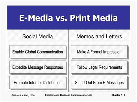 ⛔ Print Media Versus Electronic Media Difference Between Print Media