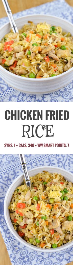 Your kids won't even know you changed the recipe of their favorite chicken tenders. Slimming Eats Chicken Fried Rice - gluten free, dairy free ...