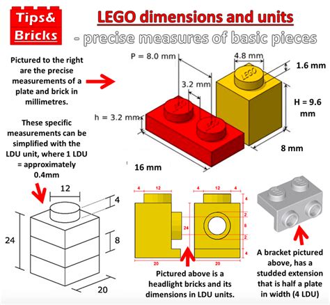 Size Of Lego Bricks