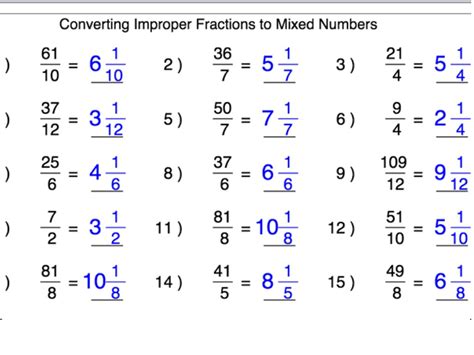 Converting Unlike Fractions Into Mixed Numbers Worksheet