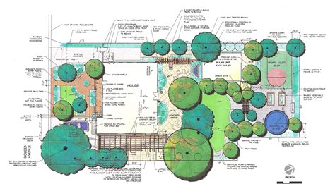 Landscape Architecture Planting Design Illustrated The Architect