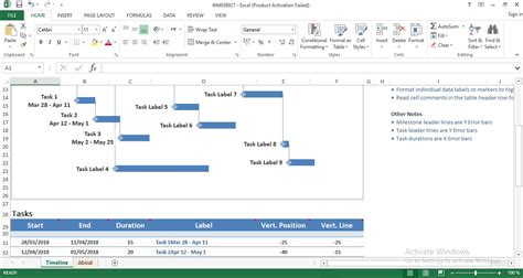 Milestone And Task Project Timeline Excel Template