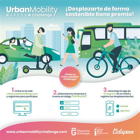 Reto De La Movilidad Urban Mobility Challenge Aje Granada