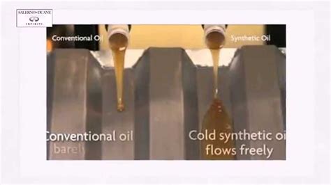 Synthetic Oil Vs Conventional Oil Denville Nj Youtube