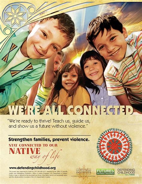 Strengthen Families Prevent Violence Posters Hard Copy And Pdf National Health Resource