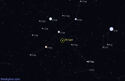 29 Cygni Star In Cygnus