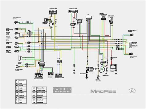 2003 ford taurus wiring diagram pdf. Wiring Diagram Of Motorcycle Honda Xrm 125 | Honda motorcycles, Honda, Motorcycle wiring
