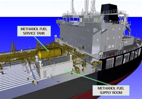 Methanol Powered Tanker Gets Design Approval Diesel And Gas Turbine