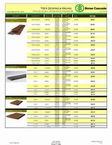 Dimensions Of Wood Decking Pictures