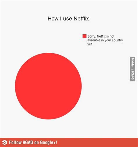 Broaden your horizons and laugh a lot. How I use Netflix