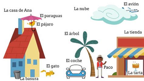 Spanish Lessons Spanish Class Teaching Spanish Spanish Worksheets