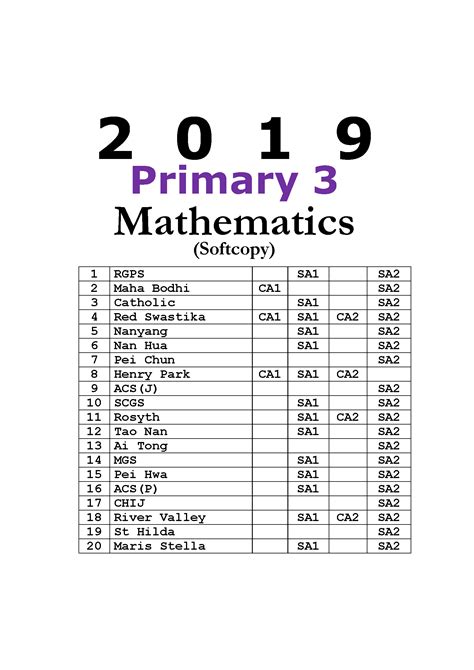 2019 primary 3 exam papers mathematics free 2010 2018 download soft copy solved exam boutique