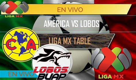 América vs Lobos BUAP En Vivo Score Liga MX Table Results