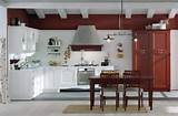 Harvey Norman Kitchen Appliances Images