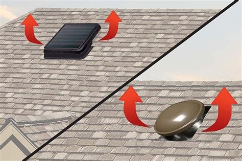 Power Attic Ventilation Options For Residential Projects