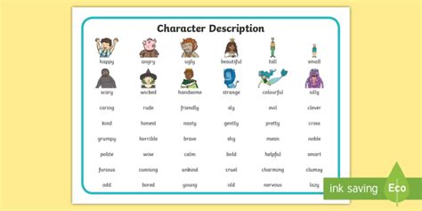 Eyfsks1 Character Description Word Mat Teacher Made