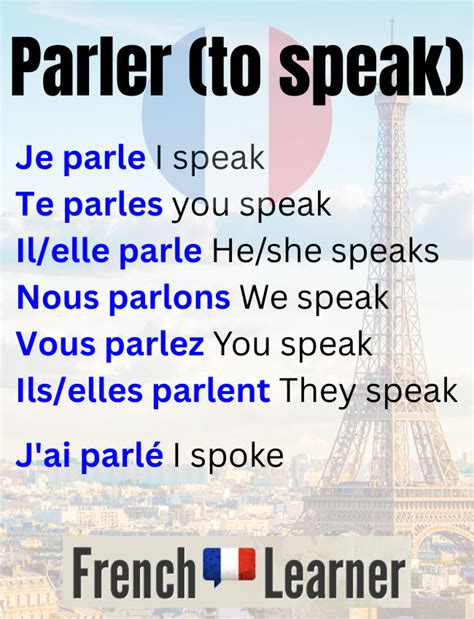 Parler Conjugation How To Conjugate To Speak In French