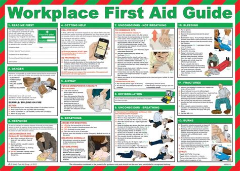 Workplace First Aid Guide Poster Seton Uk