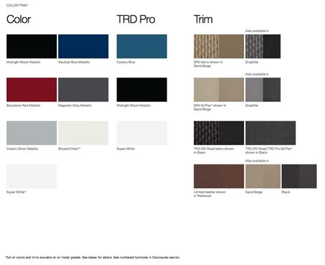 2018 Trd Pro Colors Page 13 Toyota 4runner Forum Largest 4runner