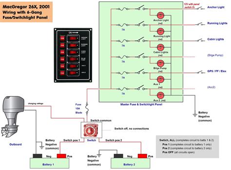 Sailboat Electrical Wiring Diagram