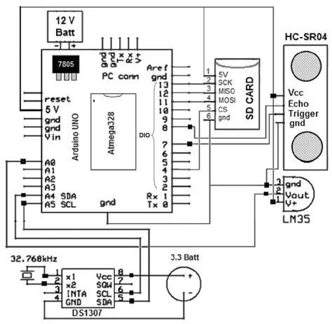 Schematic Diagram Of Arduino Uno Board Connected With Hc Sr04 And Lm35