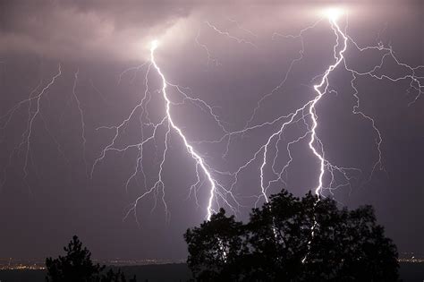Its Severe Weather Awareness Week Storms Lightning And Hail