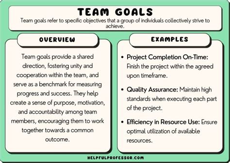 75 Team Goals Examples Cut And Paste 2024