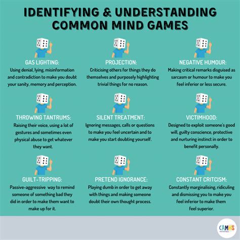 Identifying And Understanding Common Mind Games Camhs Professionals