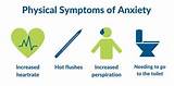 Images of Physical Symptoms Of Anxiety