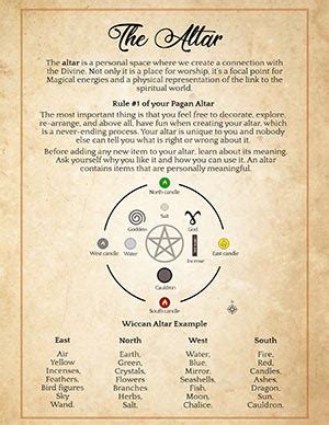 It is the most powerful and coveted book of shadows in existence and is over years old. Wicca for Beginners: Free Printable Book of Shadows Grimoire