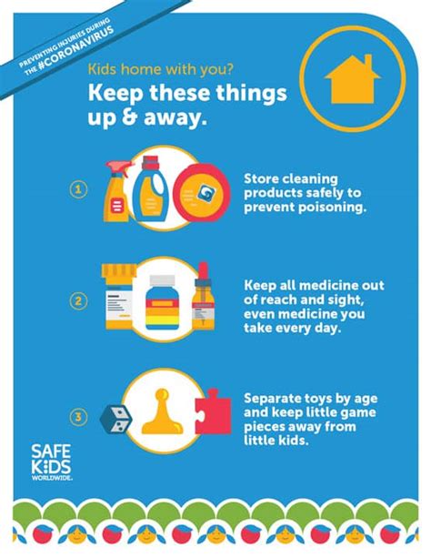 Stay Safe Posters For Kids