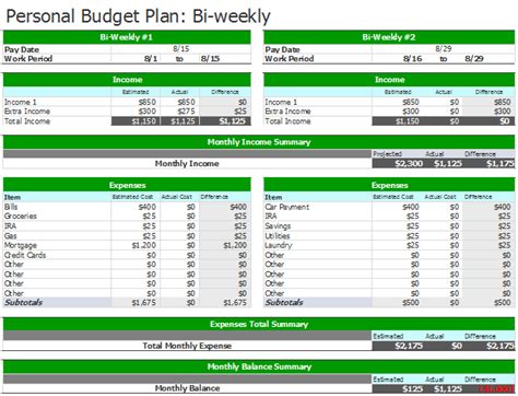 14+ Weekly Budget Templates | MS Word, Excel & PDF Formats ...