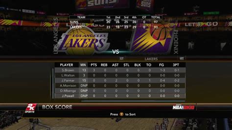 Get box score updates on the los angeles lakers vs. Los Angeles Lakers Vs Phoenix Suns Box Score