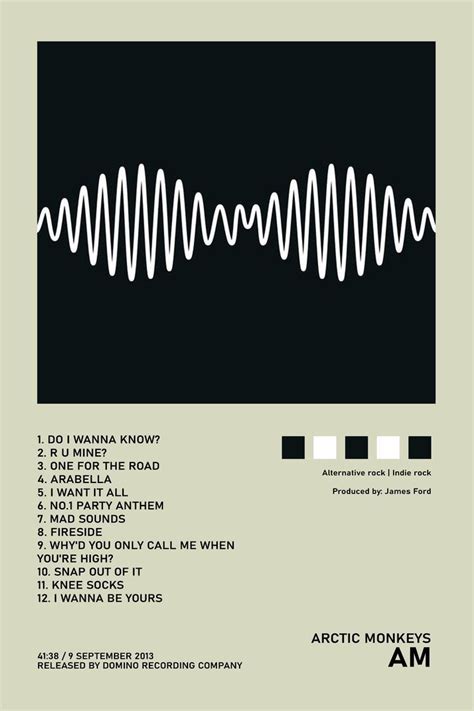 Arctic Monkeys Album Cover James Ford Party Anthem Music Poster