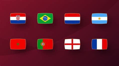 qatar 2022 world cup results live quarterfinal matches goals and group tables the limited times