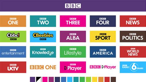 This is the logo history for bbc two, launched in 1964. Bbc by Anthony Grima on Branding | Logos, Logo evolution