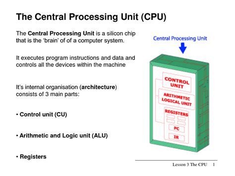 Cpu A Central Processing Unit Is The Key Component Of A Computer