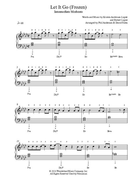 The academy award winning best original song let it go has become so popular that there are parodies and arrangements made of it, widely available on the internet. Let It Go by Frozen Piano Sheet Music | Intermediate Level ...