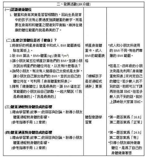 Search for text in url. 幼兒園 | 組圖+影片 的最新詳盡資料** (必看!!) - www.go2tutor.com