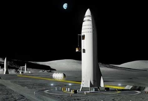 Elon Musks New Plans For A Moon Base And A Mars Mission By 2022 New