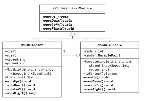 31 Class Diagram Examples Java Wiring Diagram Database