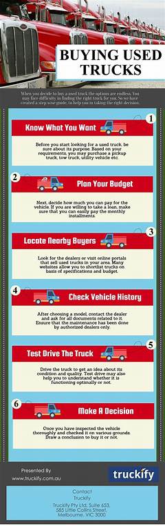 The Complete Guide How To Buy A Used Truck In Greenville Like A Pro