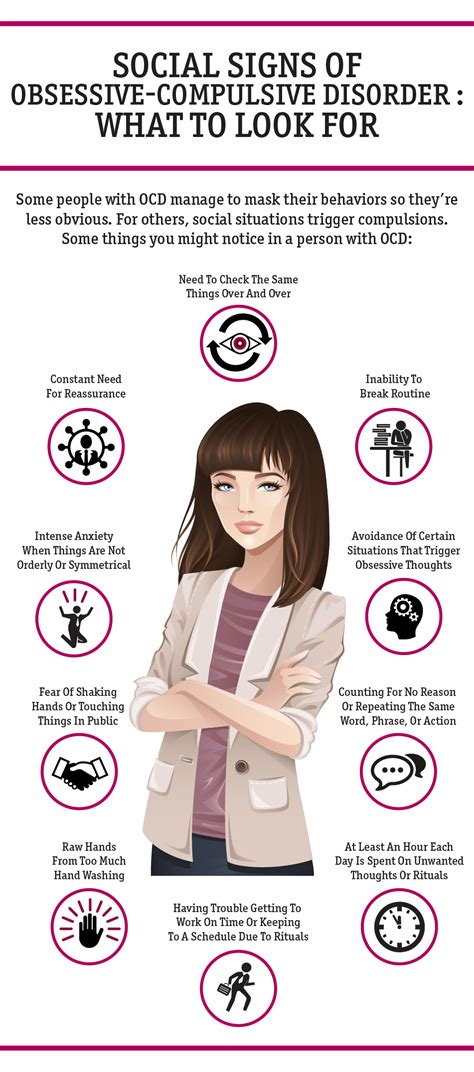 Ocd Symptoms Signs And Risk Factors