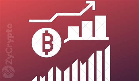 It's possible that btc could return to those levels when it does rise again, reports coindesk. Bitcoin Will Never See $20K Again Unless Via An Illicit ...