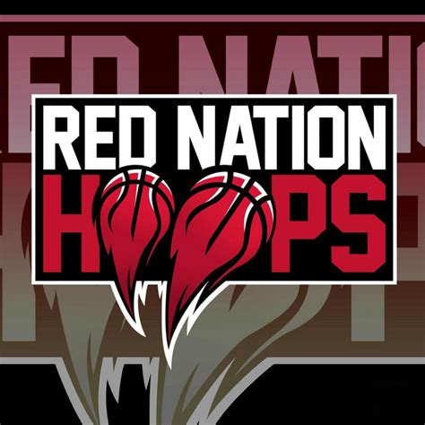 Red Nation Hoops A Houston Rockets Pod Podcast On Spotify