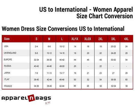Women Dress Size Conversions Us To International Women Chart Dress